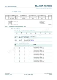 TDA9898HN/V3數據表 頁面 23