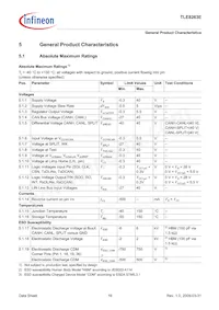 TLE8263EXUMA1 Datasheet Page 16