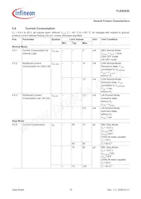 TLE8263EXUMA1 Datasheet Page 19