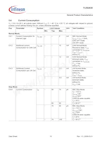 TLE8263EXUMA1 Datasheet Pagina 19