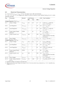 TLE8263EXUMA1數據表 頁面 23