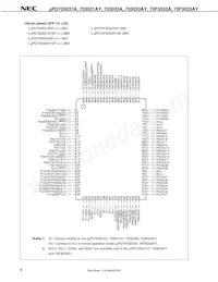 UPD70F3036HYGC-8EU-A Datasheet Page 6
