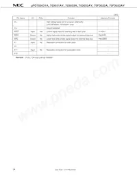 UPD70F3036HYGC-8EU-A Datasheet Page 16