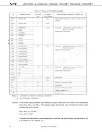 UPD70F3036HYGC-8EU-A Datasheet Page 18