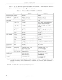 UPD70F3116GJ-UEN-A Datasheet Pagina 20