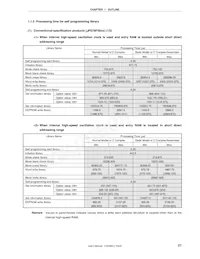 UPD78F0887AGKA-GAJ-G Datasheet Page 23