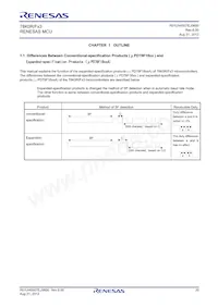 UPD78F1831AGBA2-GAH-G Datasheet Page 20