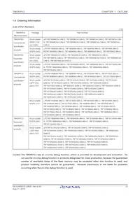 UPD78F1831AGBA2-GAH-G Datasheet Page 22