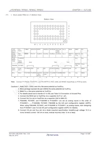 UPD78F8042K8(R)-9B4-AX Datenblatt Seite 19