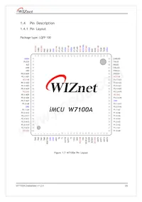 W7100A-100LQFP數據表 頁面 16