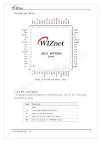 W7100A-100LQFP數據表 頁面 17