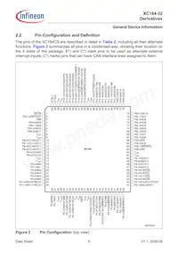 XC164CS32F40FBBAKXUMA1 Datenblatt Seite 10
