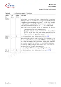 XC164CS32F40FBBAKXUMA1 Datasheet Page 11
