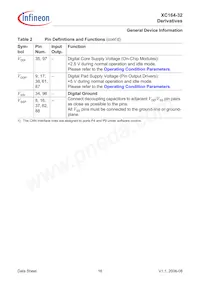 XC164CS32F40FBBAKXUMA1 Datasheet Page 18