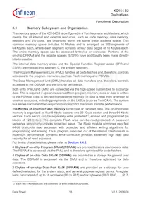 XC164CS32F40FBBAKXUMA1 Datasheet Page 20