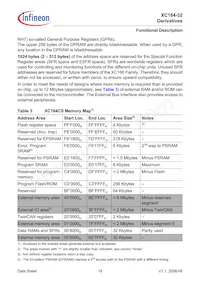 XC164CS32F40FBBAKXUMA1 Datasheet Page 21