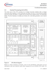 XC164CS32F40FBBAKXUMA1 Datasheet Page 23