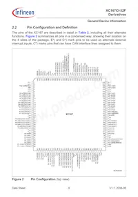 XC167CI32F40FBBAKXUMA1 Datenblatt Seite 10
