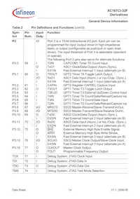 XC167CI32F40FBBAKXUMA1 Datasheet Page 16