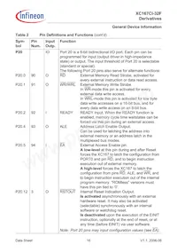 XC167CI32F40FBBAKXUMA1 Datasheet Page 18