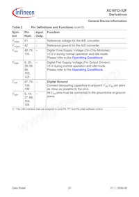 XC167CI32F40FBBAKXUMA1 Datasheet Page 22