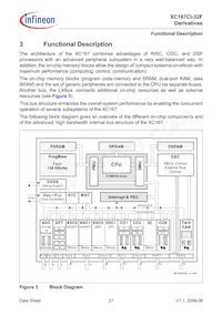 XC167CI32F40FBBAKXUMA1 Datasheet Page 23