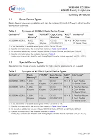 XC2289H200F100LABKXUMA1 Datasheet Page 10