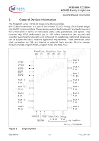 XC2289H200F100LABKXUMA1 데이터 시트 페이지 13