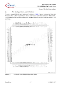 XC2289H200F100LABKXUMA1 데이터 시트 페이지 14