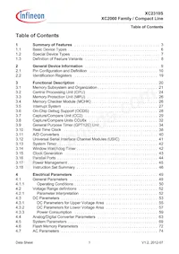 XC2310S8F40RAAKXUMA1 Datasheet Pagina 5