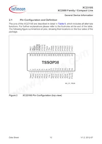 XC2310S8F40RAAKXUMA1 Datasheet Pagina 14