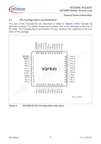 XC2321D20F66VAAKXUMA1 Datenblatt Seite 14