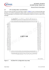 XC2387E136F128LAAKFUMA1 Datasheet Pagina 14