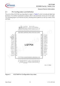 XC2734X40F80LAAKXUMA1 Datasheet Pagina 13