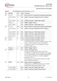 XC2734X40F80LAAKXUMA1 Datasheet Pagina 23