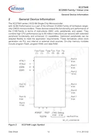 XC2764X40F80LAAKXUMA1 Datasheet Page 12