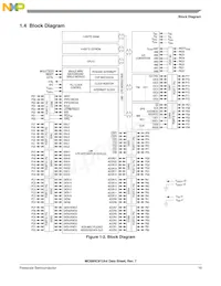 XC68C812A4PVE5 Datasheet Page 19