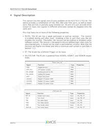 XLF216-512-TQ128-C20 Datasheet Page 7