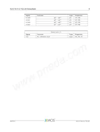 XLF216-512-TQ128-C20 Datasheet Pagina 10