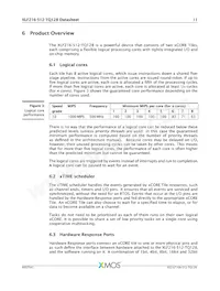 XLF216-512-TQ128-C20 Datasheet Pagina 12