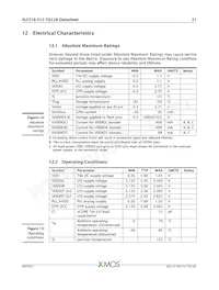 XLF216-512-TQ128-C20 Datasheet Pagina 22