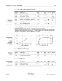 XLF216-512-TQ128-C20 Datasheet Pagina 23