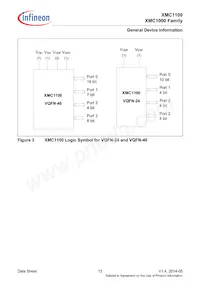 XMC1100T038F0064AAXUMA1 Datenblatt Seite 13