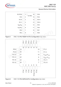 XMC1100T038F0064AAXUMA1數據表 頁面 15