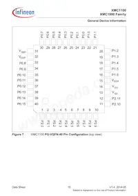 XMC1100T038F0064AAXUMA1 Datasheet Page 16