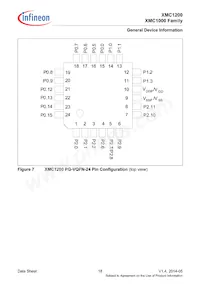XMC1202T028X0064AAXUMA1 Datasheet Page 18