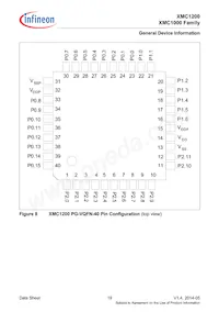 XMC1202T028X0064AAXUMA1 Datasheet Pagina 19