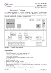 XMC4200Q48F256ABXUMA1 Datenblatt Seite 9