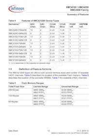 XMC4200Q48F256ABXUMA1 Datenblatt Seite 13