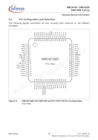 XMC4200Q48F256ABXUMA1 Datasheet Pagina 18